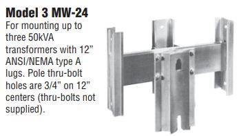 032 3MW24